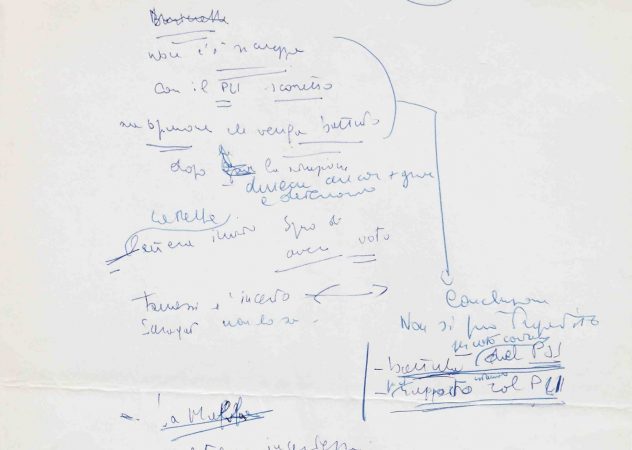 Archivio storico del Senato della Repubblica, Giovanni Leone, Sezione 2 Attività politica, serie 3 Consultazioni e crisi di governo, UA 7 «Consultazioni 2° Governo Andreotti» (14-26 giugno 1972) Documento dall'archivio di Giovanni Leone