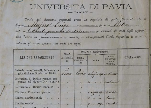 Archivio Unione femminile nazionale, Luigi Majno, Carte personali, fasc. 4 Documento dall'archivio di Luigi Majno